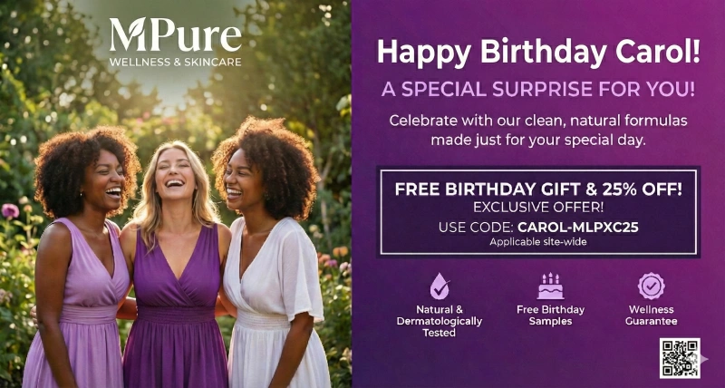 Birthday Postcard Example